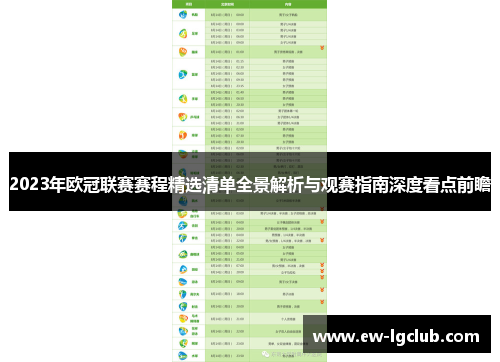2023年欧冠联赛赛程精选清单全景解析与观赛指南深度看点前瞻