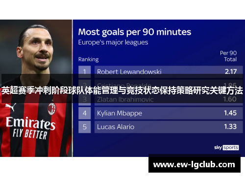 英超赛季冲刺阶段球队体能管理与竞技状态保持策略研究关键方法