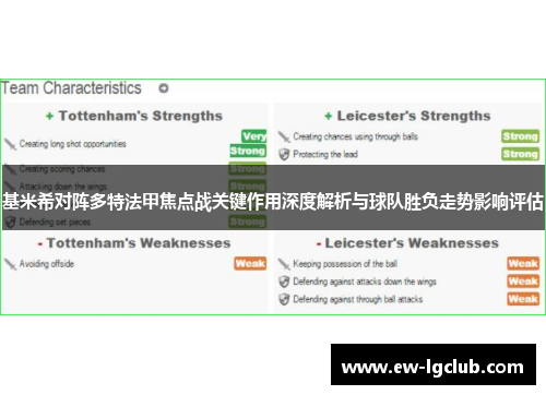 基米希对阵多特法甲焦点战关键作用深度解析与球队胜负走势影响评估