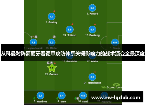 从科曼对阵葡萄牙看德甲攻防体系关键影响力的战术演变全景深度 从科曼对阵葡萄牙看德甲攻防体系关键影响力的战术演变全景深度