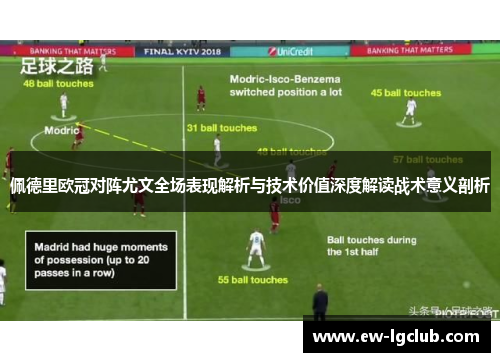 佩德里欧冠对阵尤文全场表现解析与技术价值深度解读战术意义剖析 佩德里欧冠对阵尤文全场表现解析与技术价值深度解读战术意义剖析