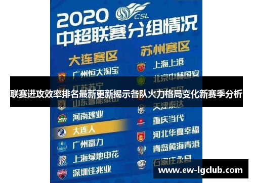 联赛进攻效率排名最新更新揭示各队火力格局变化新赛季分析 联赛进攻效率排名最新更新揭示各队火力格局变化新赛季分析